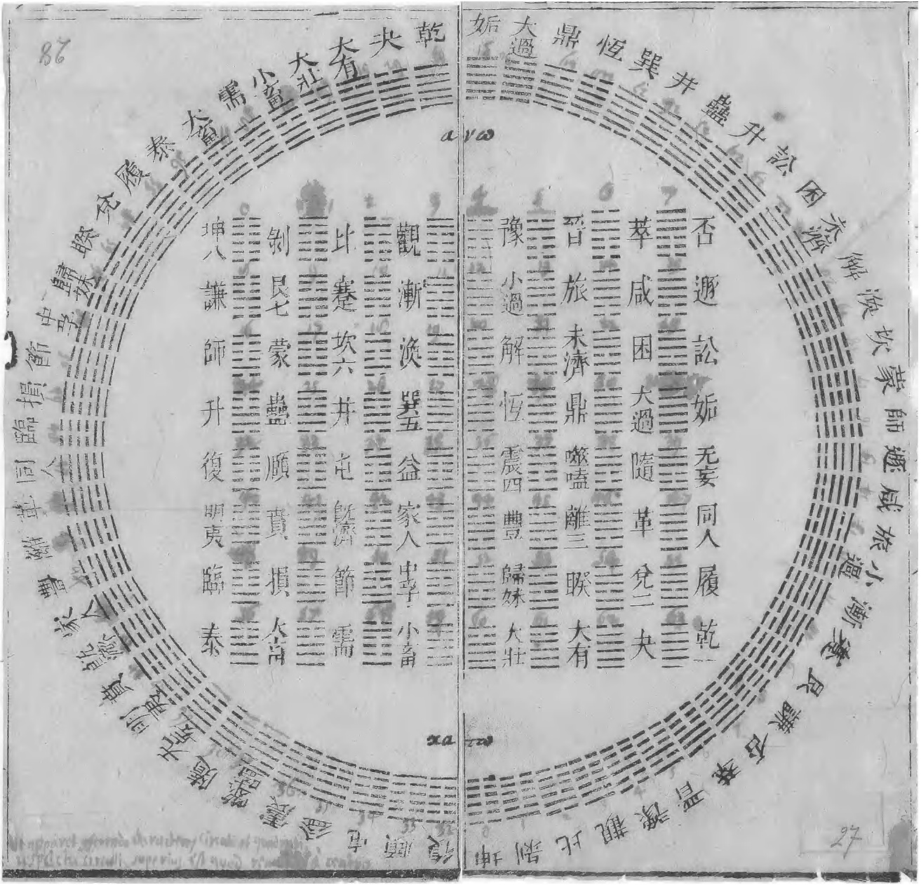 A 1701 diagram of the sixty-four I Ching hexagrams arranged in a circle and a square, the copy sent to Gottfried Wilhelm Leibniz.